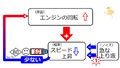 2013年2月27日 (水) 10:07時点における版のサムネイル