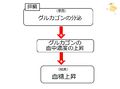 2013年2月27日 (水) 10:06時点における版のサムネイル