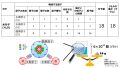 2024年12月10日 (火) 07:49時点における版のサムネイル