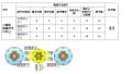 2024年12月9日 (月) 20:12時点における版のサムネイル