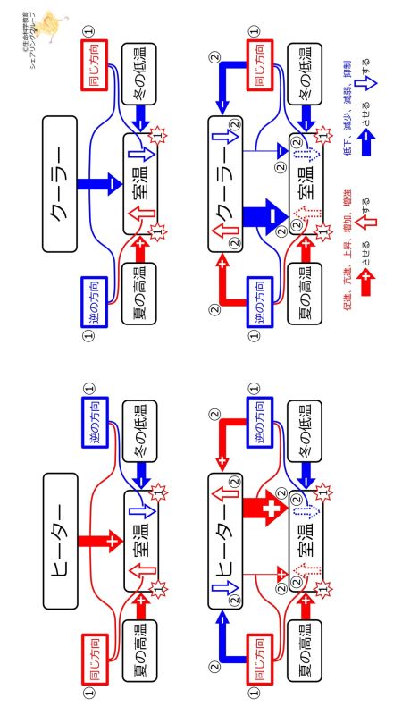 右クリックだけ.jpg